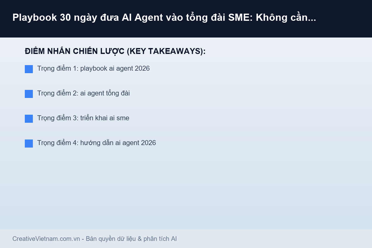 Playbook 30 ngày đưa AI Agent vào tổng đài SME: Không cần DevOps - Infographic & Key Takeaways