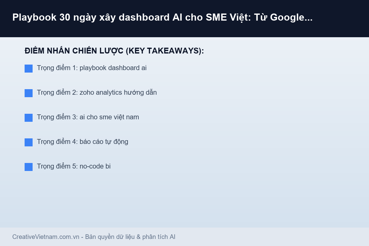 Playbook 30 ngày xây dashboard AI cho SME Việt: Từ Google Sheets đến biểu đồ tự động - Infographic & Key Takeaways