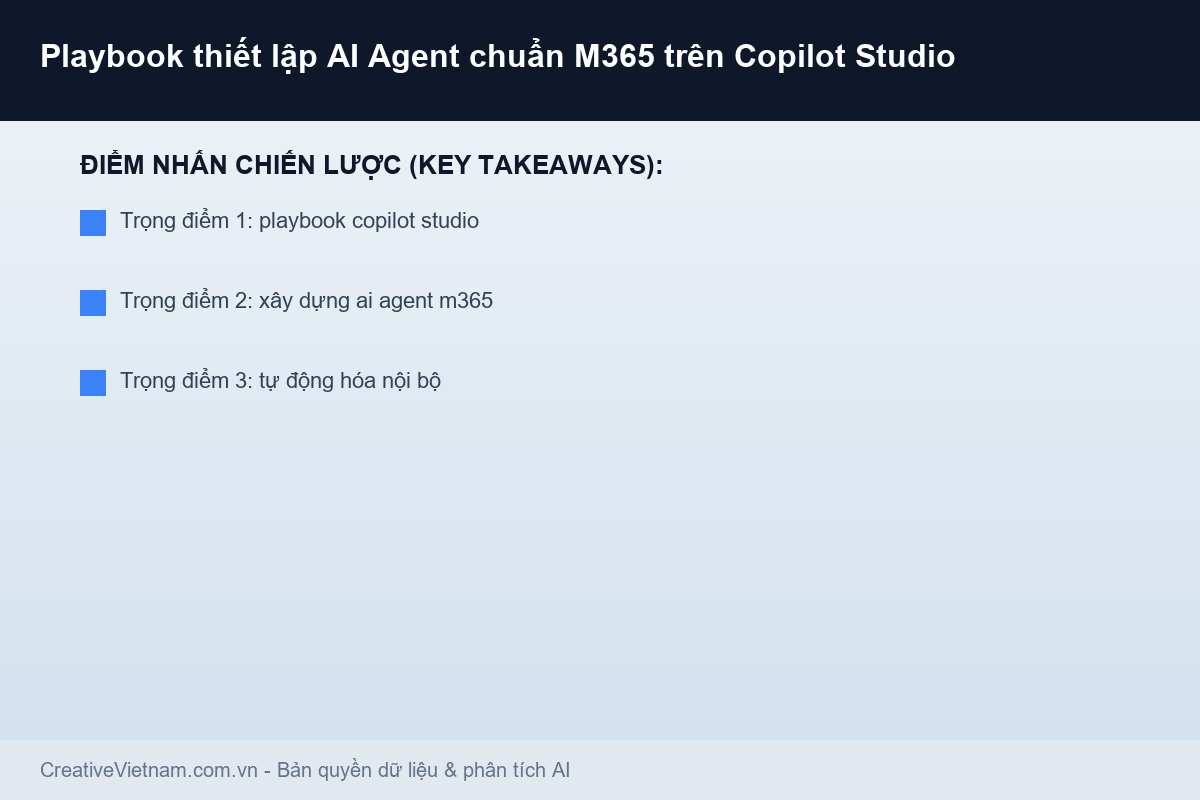 Playbook thiết lập AI Agent chuẩn M365 trên Copilot Studio - Infographic & Key Takeaways