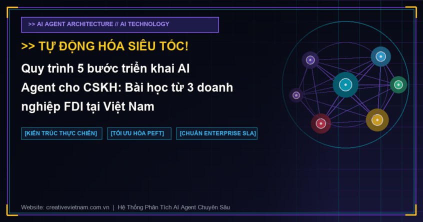 Quy trình 5 bước triển khai AI Agent cho CSKH: Bài học từ 3 doanh nghiệp FDI tại Việt Nam
