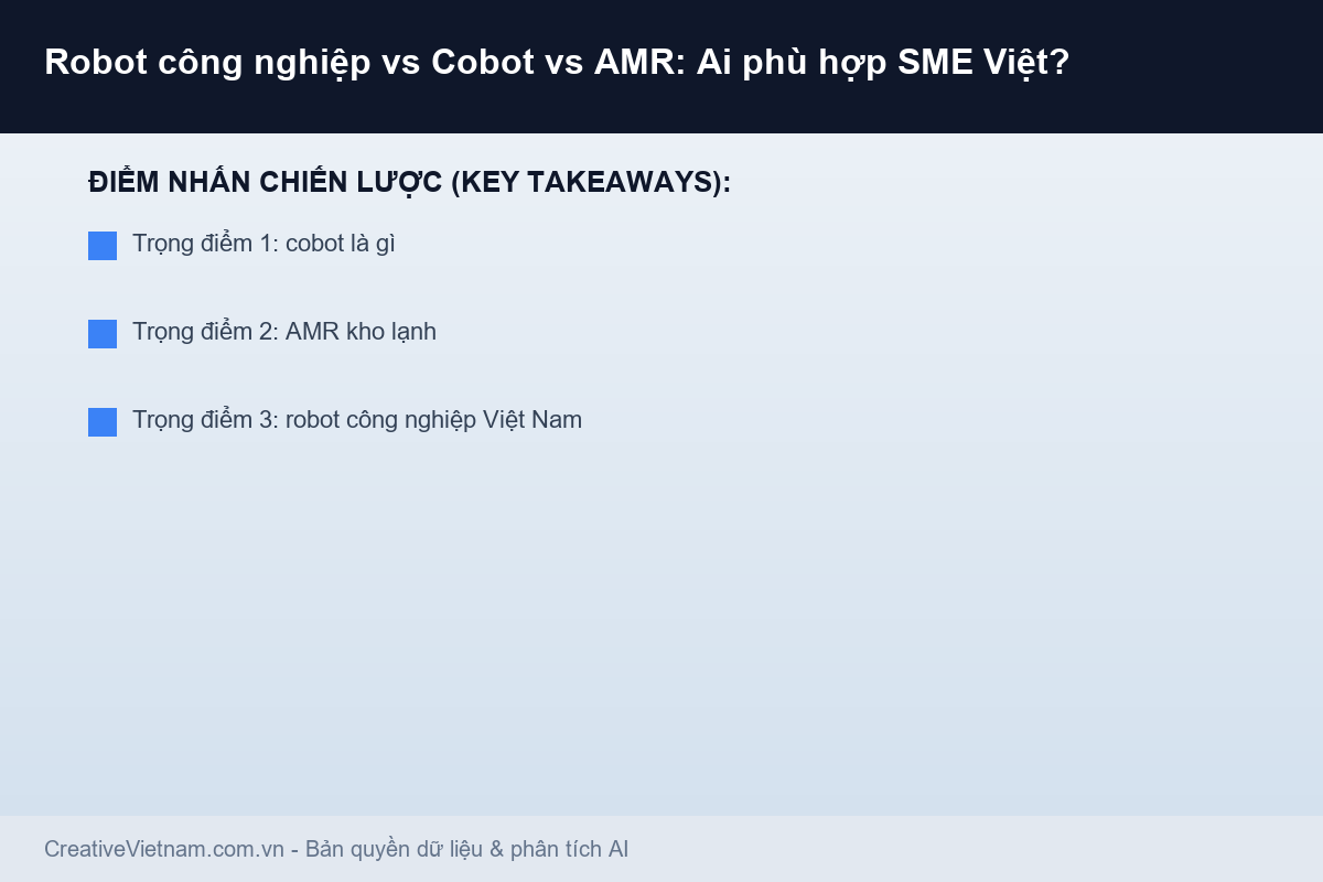 Robot công nghiệp vs Cobot vs AMR: Ai phù hợp SME Việt? - Infographic & Key Takeaways