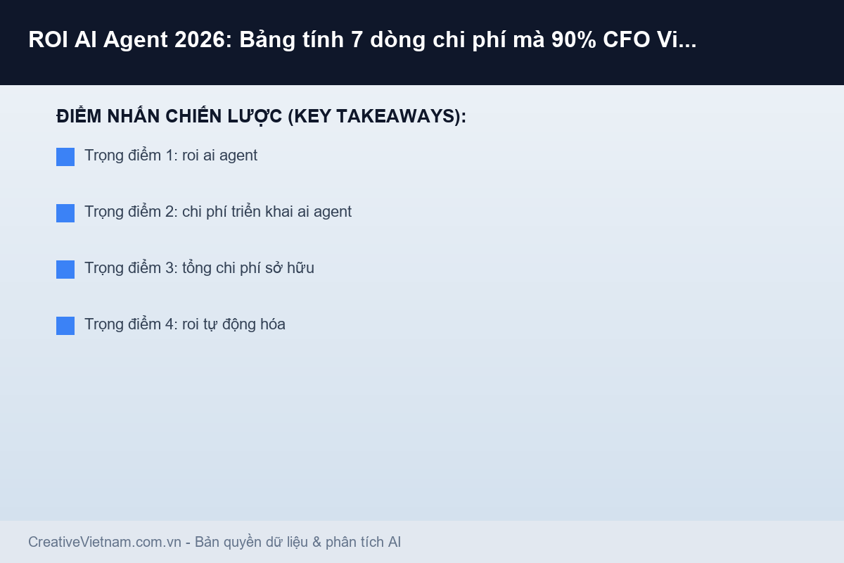 ROI AI Agent 2026: Bảng tính 7 dòng chi phí mà 90% CFO Việt bỏ sót - Infographic & Key Takeaways