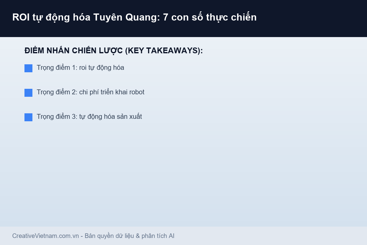 ROI tự động hóa Tuyên Quang: 7 con số thực chiến - Infographic & Key Takeaways