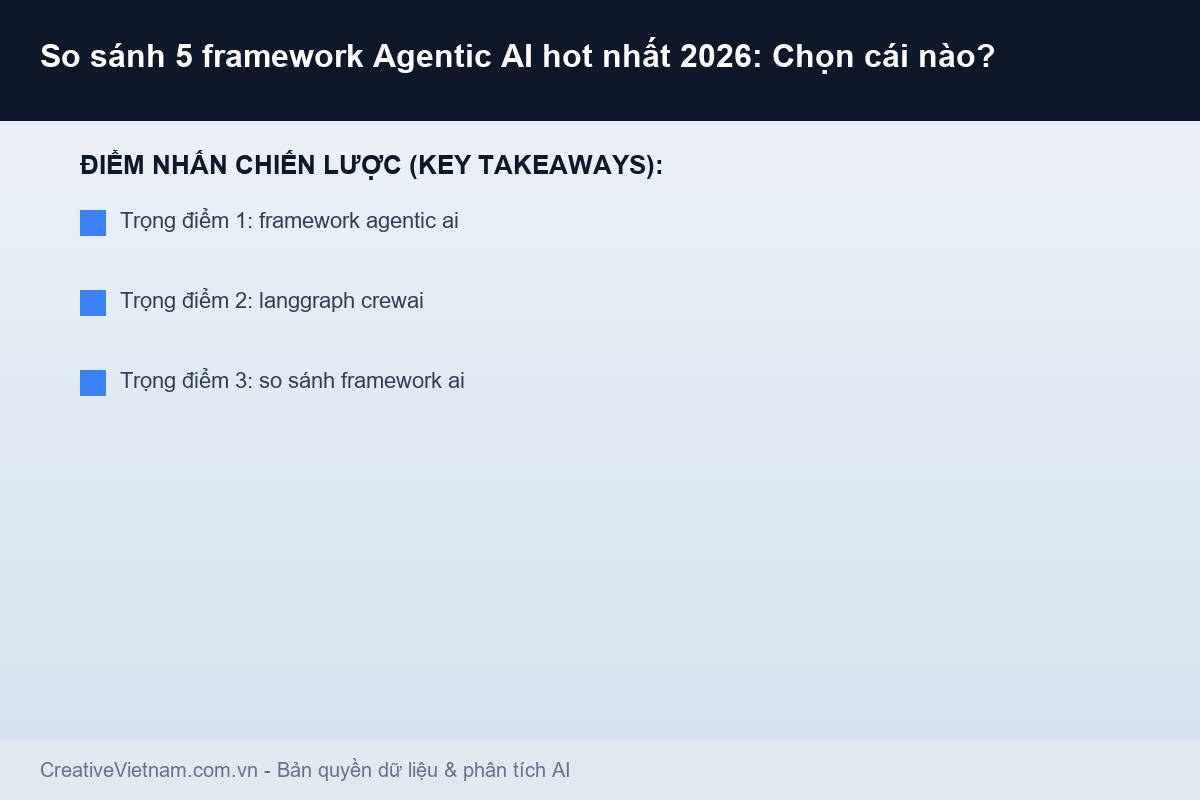 So sánh 5 framework Agentic AI hot nhất 2026: Chọn cái nào? - Infographic & Key Takeaways