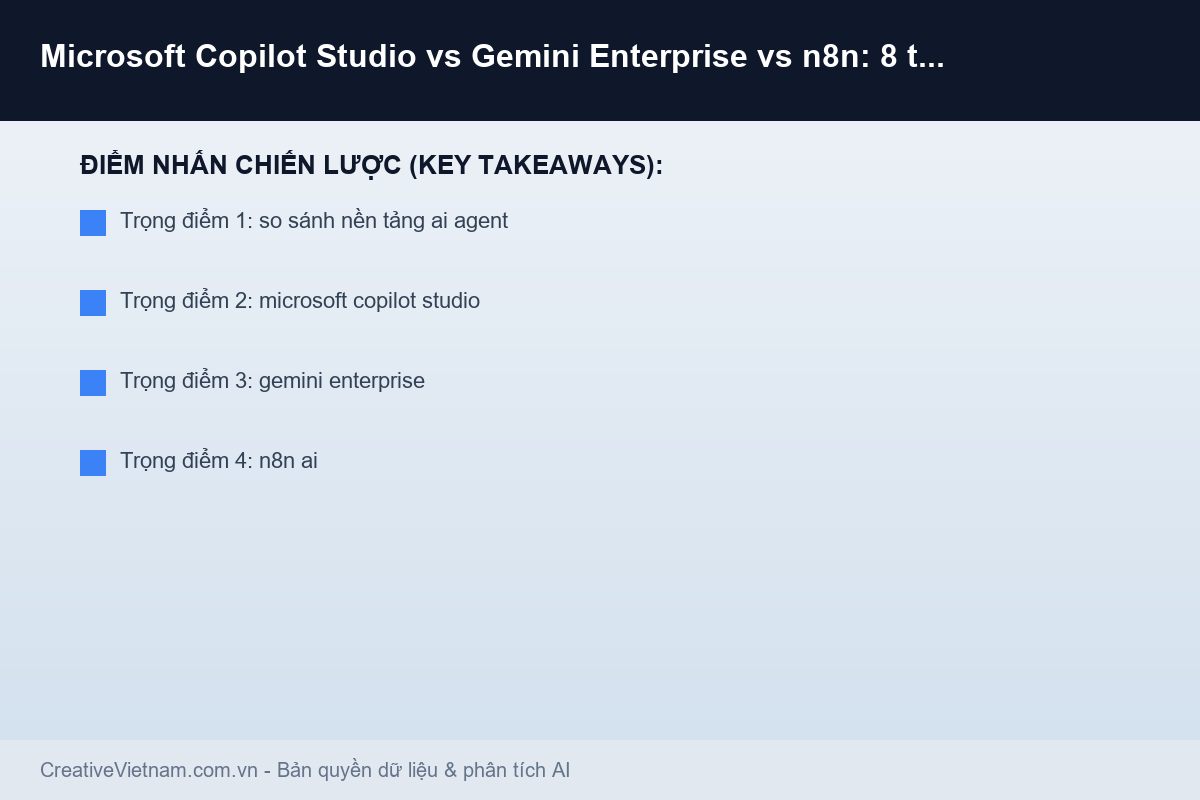Microsoft Copilot Studio vs Gemini Enterprise vs n8n: 8 tiêu chí cho SME Việt - Infographic & Key Takeaways