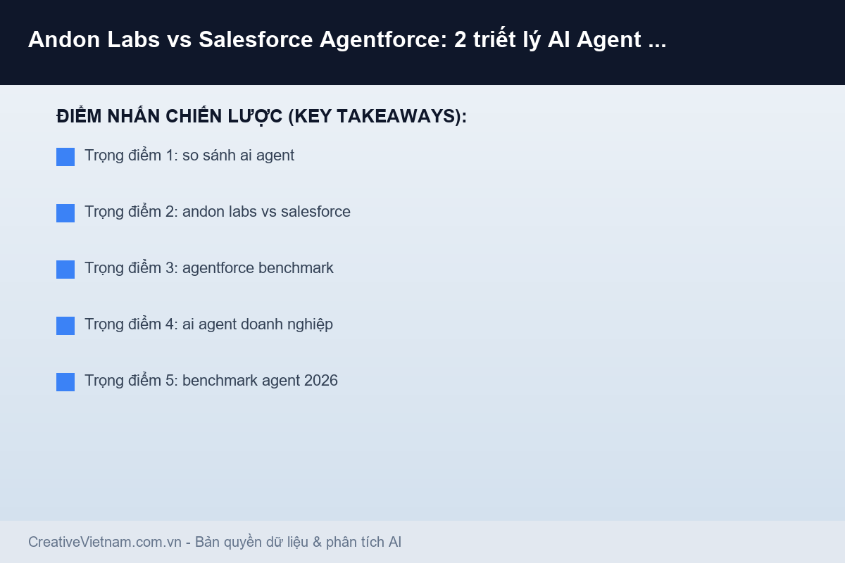 Andon Labs vs Salesforce Agentforce: 2 triết lý AI Agent đối nghịch 2026 - Infographic & Key Takeaways