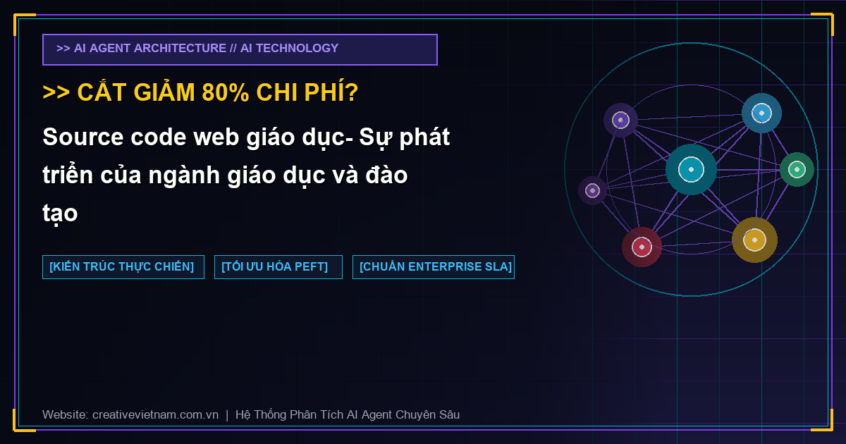 Source code web giáo dục- Sự phát triển của ngành giáo dục và đào tạo