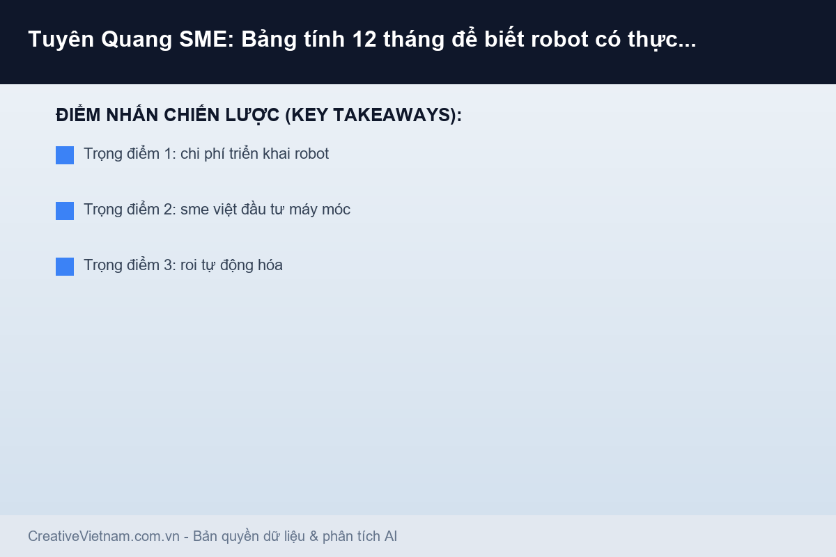 Tuyên Quang SME: Bảng tính 12 tháng để biết robot có thực sự rẻ hơn nhân công - Infographic & Key Takeaways