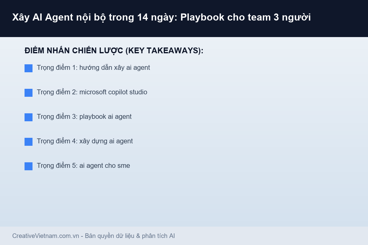 Xây AI Agent nội bộ trong 14 ngày: Playbook cho team 3 người - Infographic & Key Takeaways