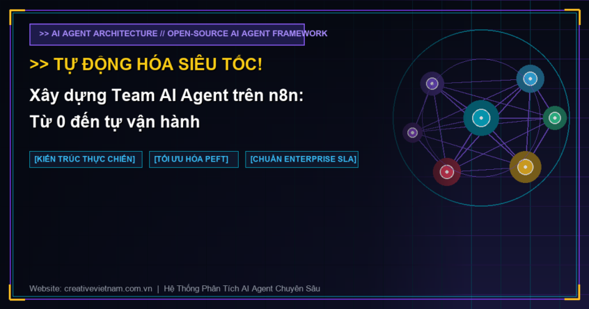 Xây dựng Team AI Agent trên n8n: Từ 0 đến tự vận hành